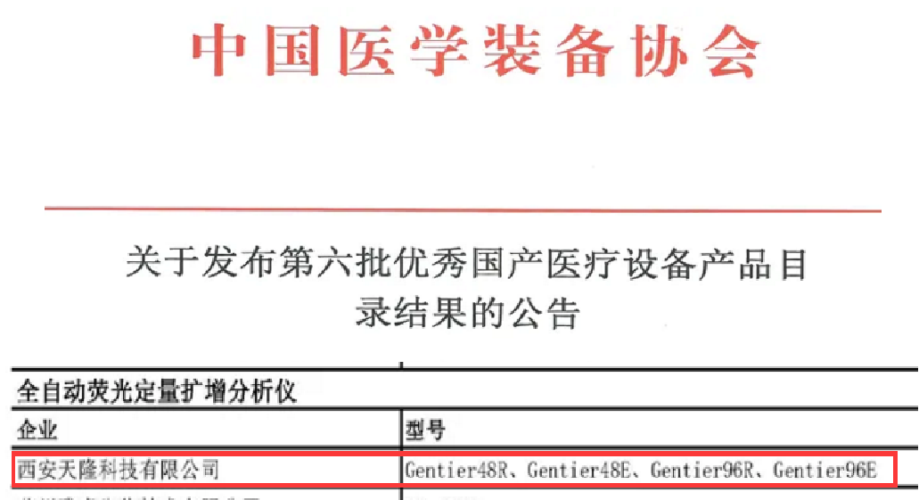 Различные инструменты Tianlong включены в выдающемся каталоге отечественного оборудования Китая